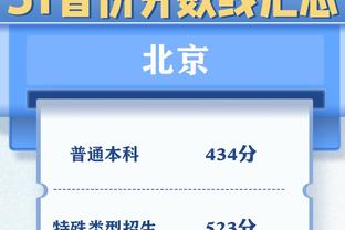 CBA历史上的今天：易建联成联赛史上唯一篮板6000+球员